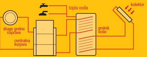 soncni-kolektor.jpg